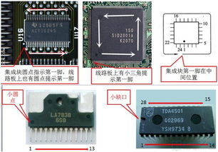 集成电路 现代科技的基石